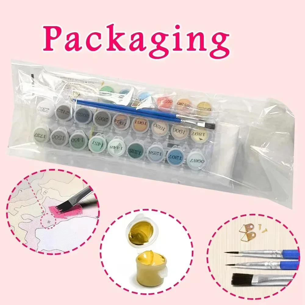 Kits de peinture par numéros,  - Japanese Women Lifestyle avis et prix